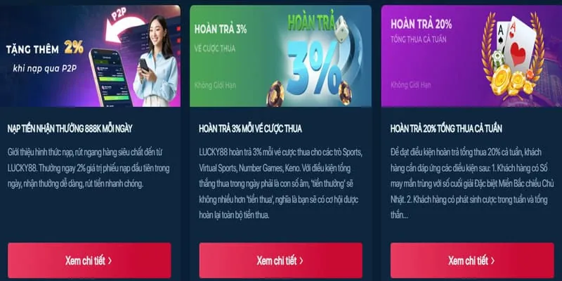 Ưu đãi chào mừng thành viên mới Lixi88